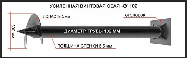 Купить сваи толщиной стенок от 6 мм в Губкине по цене 1417 рублей | Интернет-магазин свай